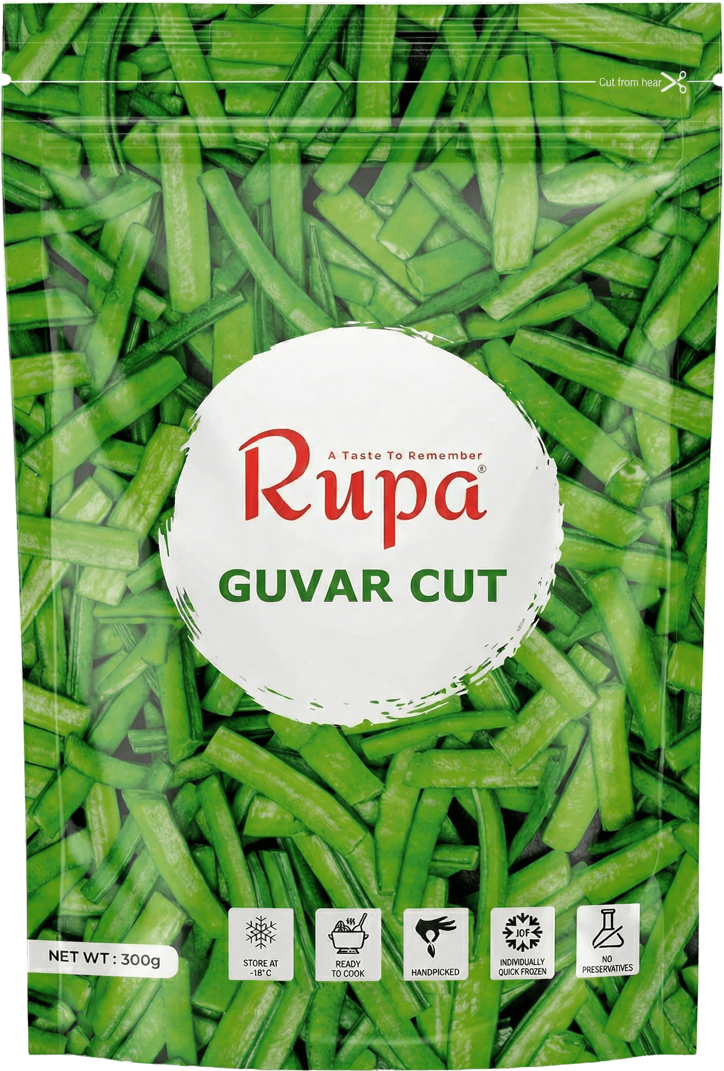 Guvar Cut